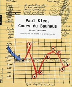 Paul Klee, cours du Bauhaus : Weimar, 1921-1922