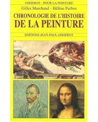 Chronologie de l'histoire de la peinture
